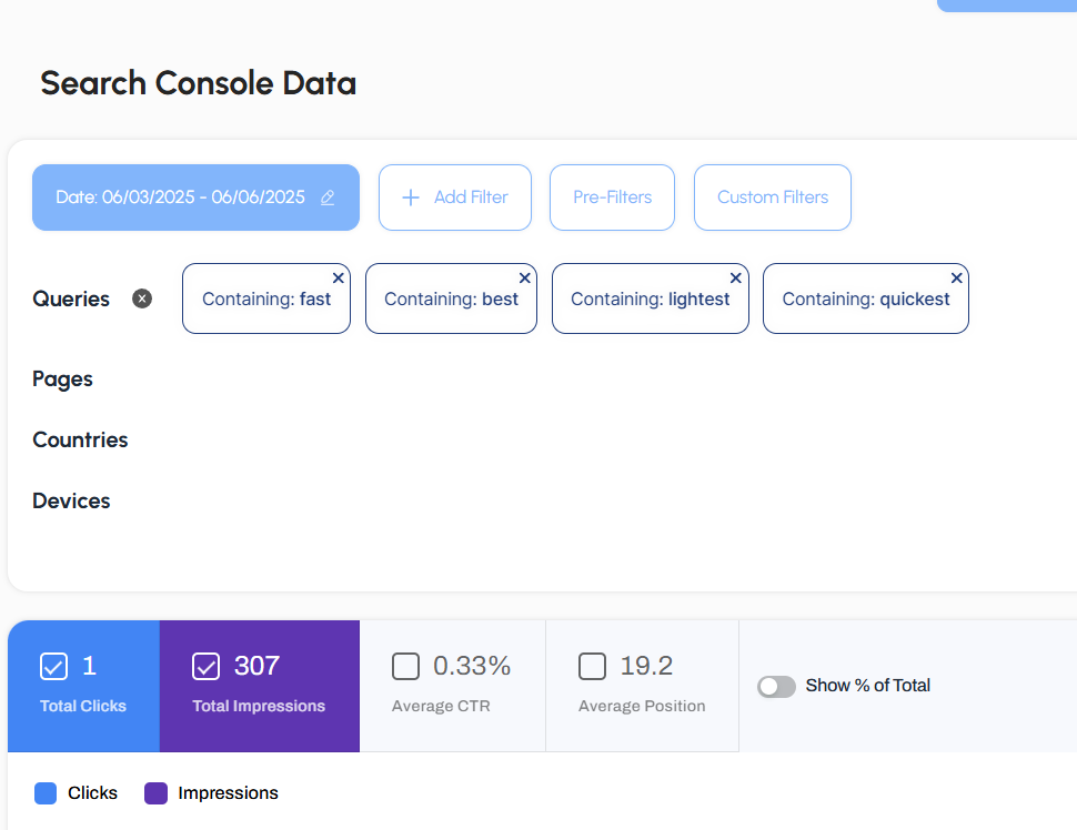 SEO Stack advanced filtering capabilities