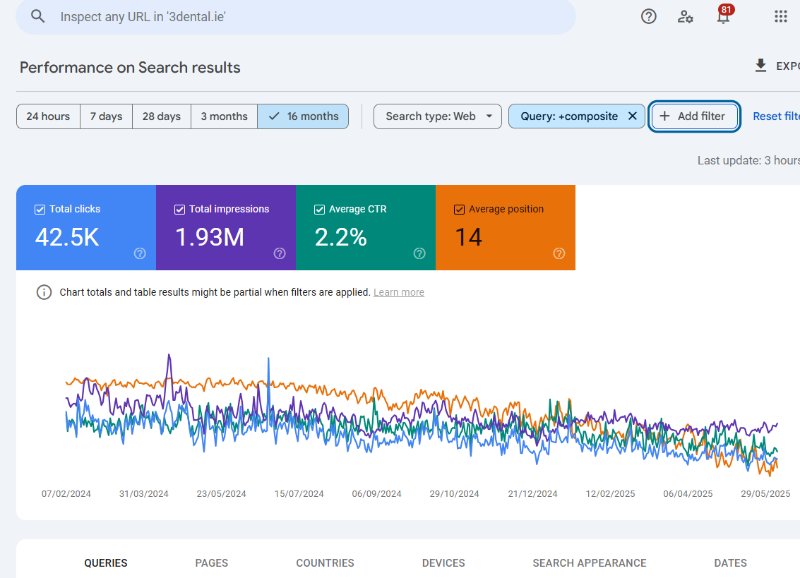 Google Search Console filtering limitations