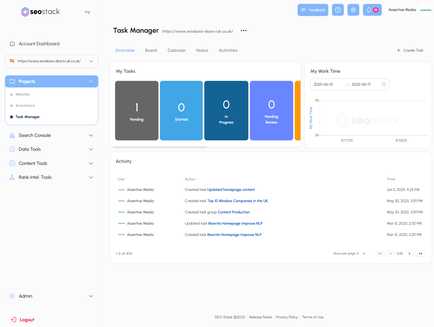 Complete Project Dashboard
