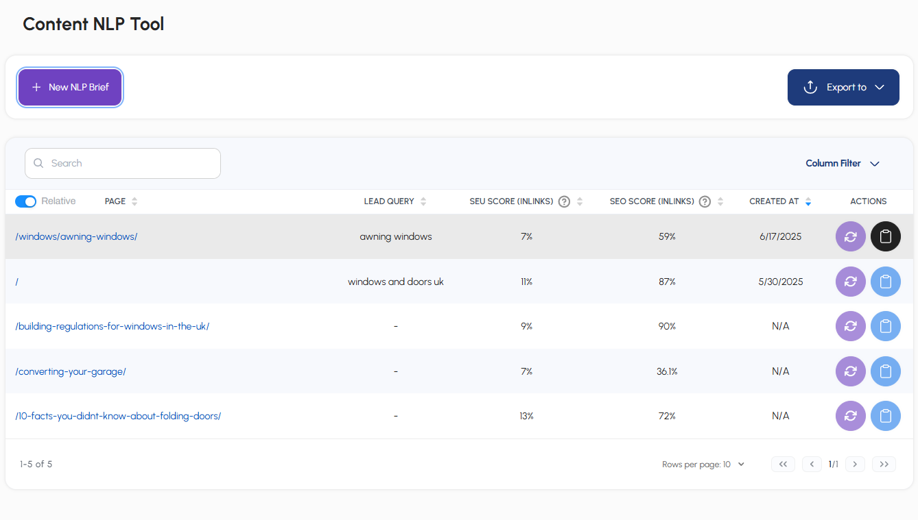 Content NLP Tool Dashboard